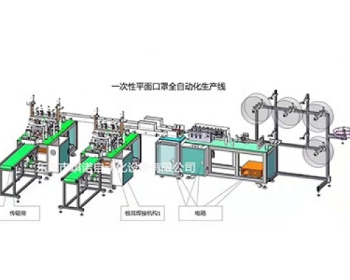 一次性平面口罩全自動(dòng)生產(chǎn)線